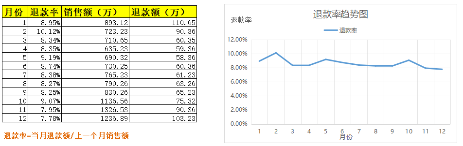 产品经理，产品经理网站